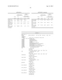 PRODUCTION OF NUCLEIC ACID diagram and image