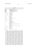 PRODUCTION OF NUCLEIC ACID diagram and image