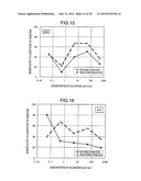 SAMPLE ANALYZING CHIP AND MEASUREMENT SYSTEM USING SAME diagram and image