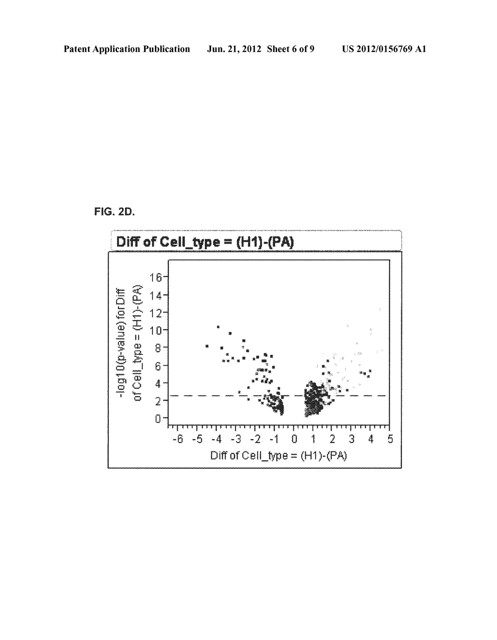 Cells Useful for Immuno-Based Botulinum Toxin Serotype A Activity Assays - diagram, schematic, and image 07