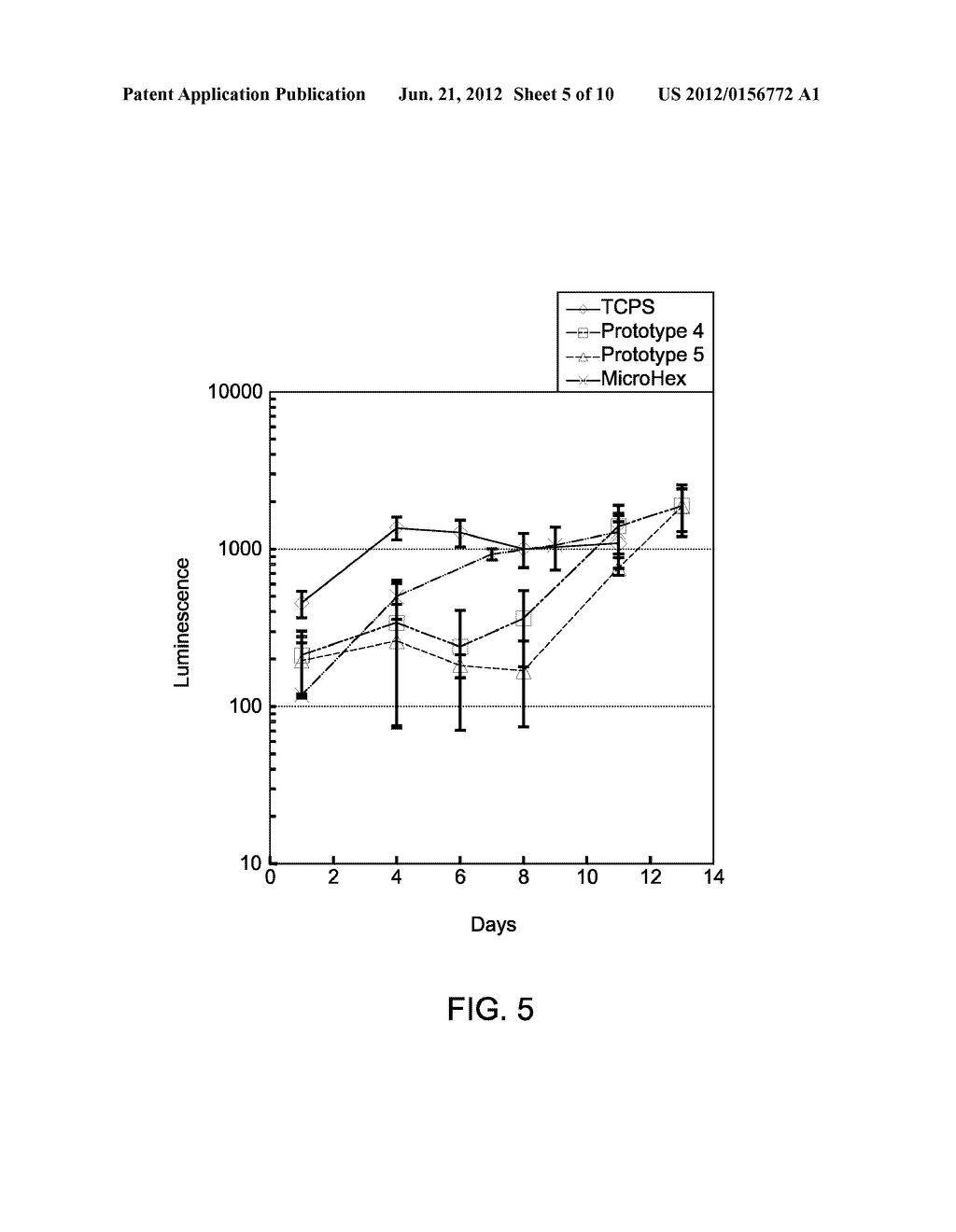 CELL CARRIER AND METHODS OF MAKING - diagram, schematic, and image 06