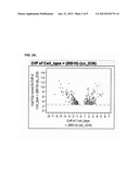 Cells Useful for Immuno-Based Botulinum Toxin Serotype A Activity Assays diagram and image