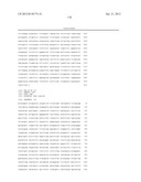 Cells Useful for Immuno-Based Botulinum Toxin Serotype A Activity Assays diagram and image