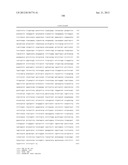 Cells Useful for Immuno-Based Botulinum Toxin Serotype A Activity Assays diagram and image