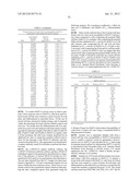 Cells Useful for Immuno-Based Botulinum Toxin Serotype A Activity Assays diagram and image