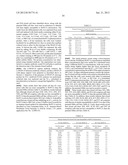 Cells Useful for Immuno-Based Botulinum Toxin Serotype A Activity Assays diagram and image