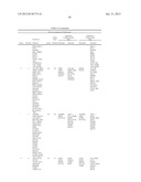 Cells Useful for Immuno-Based Botulinum Toxin Serotype A Activity Assays diagram and image