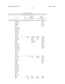 Cells Useful for Immuno-Based Botulinum Toxin Serotype A Activity Assays diagram and image