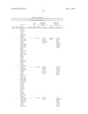 Cells Useful for Immuno-Based Botulinum Toxin Serotype A Activity Assays diagram and image