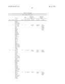 Cells Useful for Immuno-Based Botulinum Toxin Serotype A Activity Assays diagram and image