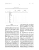 Cells Useful for Immuno-Based Botulinum Toxin Serotype A Activity Assays diagram and image