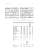 Cells Useful for Immuno-Based Botulinum Toxin Serotype A Activity Assays diagram and image