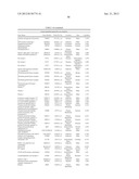 Cells Useful for Immuno-Based Botulinum Toxin Serotype A Activity Assays diagram and image