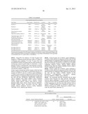 Cells Useful for Immuno-Based Botulinum Toxin Serotype A Activity Assays diagram and image