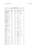 Cells Useful for Immuno-Based Botulinum Toxin Serotype A Activity Assays diagram and image