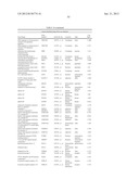 Cells Useful for Immuno-Based Botulinum Toxin Serotype A Activity Assays diagram and image