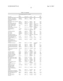 Cells Useful for Immuno-Based Botulinum Toxin Serotype A Activity Assays diagram and image