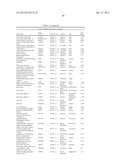 Cells Useful for Immuno-Based Botulinum Toxin Serotype A Activity Assays diagram and image