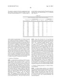 Cells Useful for Immuno-Based Botulinum Toxin Serotype A Activity Assays diagram and image