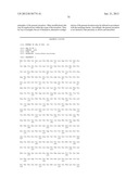 Cells Useful for Immuno-Based Botulinum Toxin Serotype A Activity Assays diagram and image