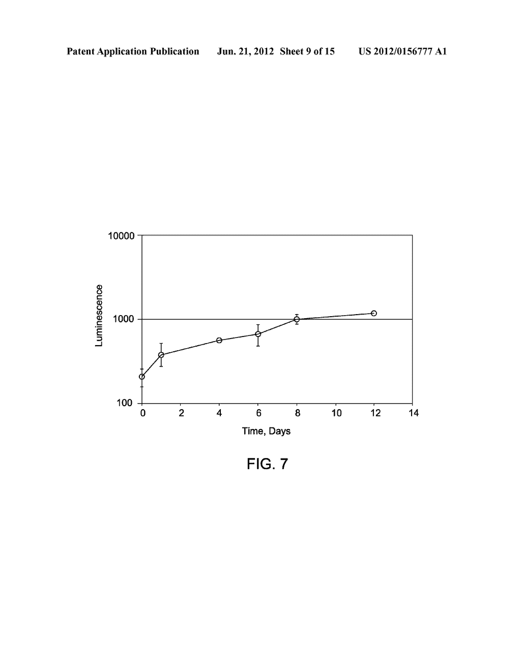 CELL CARRIER, ASSOCIATED METHODS FOR MAKING CELL CARRIER AND CULTURING     CELLS USING THE SAME - diagram, schematic, and image 10