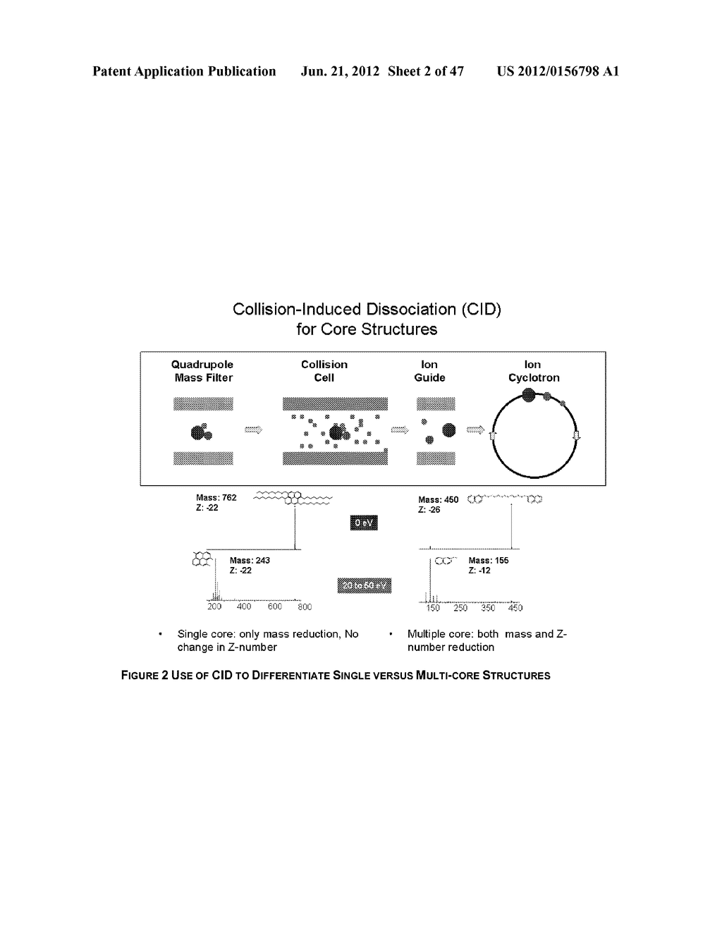 DETERMINATION OF CORES OR BUILDING BLOCKS AND RECONSTRUCTION OF PARENT     MOLECULES IN HEAVY PETROLEUMS AND OTHER HYDROCARBON RESOURCES - diagram, schematic, and image 03