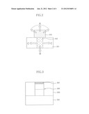 PHASE CHANGE MEMORY DEVICE AND FABRICATION METHOD THEREOF diagram and image