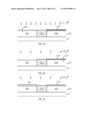 Formation of a Channel Semiconductor Alloy by a Nitride Hard Mask Layer     and an Oxide Mask diagram and image