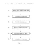 METHOD FOR FABRICATING LARGE-AREA NANOSCALE PATTERN diagram and image