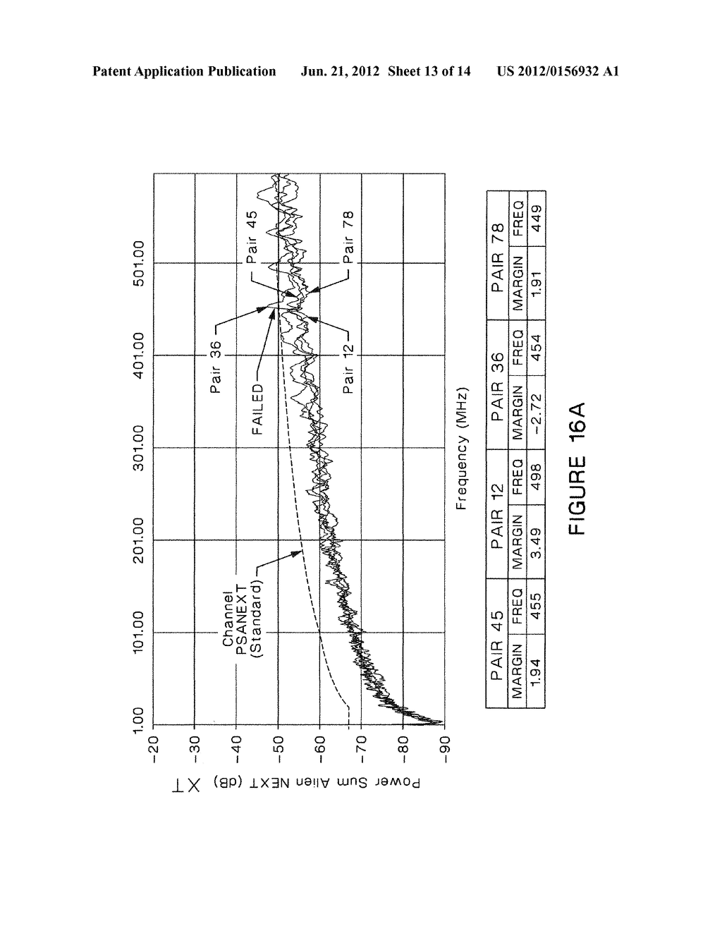 Method and System for Reducing Internal Crosstalk and Common Mode Signal     Generation Within a Plug/Jack Combination - diagram, schematic, and image 14