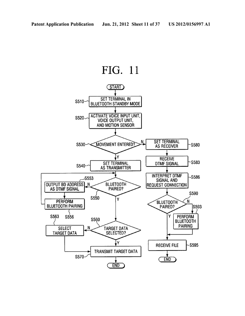 BLUETOOTH COMMUNICATION METHOD AND TERMINAL ADOPTING SAME - diagram, schematic, and image 12