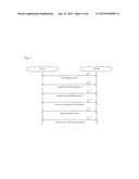 WIRELESS COMMUNICATION SYSTEM diagram and image