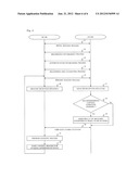 WIRELESS COMMUNICATION SYSTEM diagram and image