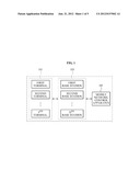 MOBILE NETWORK CONTROL APPARATUS AND ENERGY SAVING METHOD diagram and image