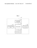 MOBILE NETWORK CONTROL APPARATUS AND ENERGY SAVING METHOD diagram and image