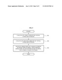 MOBILE NETWORK CONTROL APPARATUS AND ENERGY SAVING METHOD diagram and image