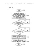 INFORMATION APPARATUS, ELECTRONIC DEVICE, AND METHOD FOR CONTROLLING     INFORMATION APPARATUS diagram and image