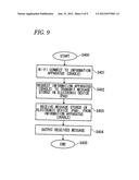 INFORMATION APPARATUS, ELECTRONIC DEVICE, AND METHOD FOR CONTROLLING     INFORMATION APPARATUS diagram and image