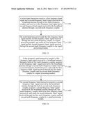 Multi-Band Multi-Path Receiving and Transmitting Device and Method, and     Base Station System diagram and image