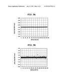 TRANSMITTER, RF TRANSMITTER SIGNAL PROCESSOR AND METHOD FOR OPERATION OF     TRANSMITTER diagram and image