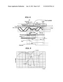 TRANSMITTER, RF TRANSMITTER SIGNAL PROCESSOR AND METHOD FOR OPERATION OF     TRANSMITTER diagram and image