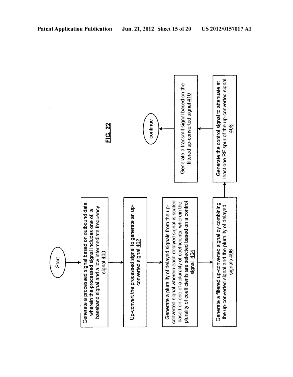 RF TRANSMITTER AND INTEGRATED CIRCUIT WITH PROGRAMMABLE BASEBAND FILTERING     AND METHODS FOR USE THEREWITH - diagram, schematic, and image 16