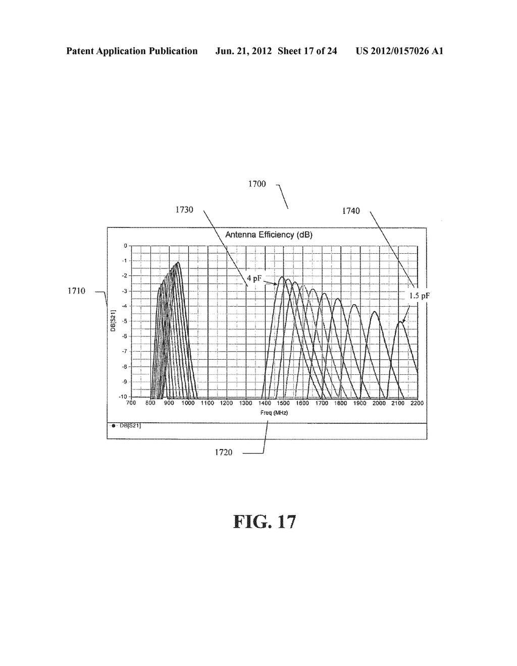 ADAPTIVELY TUNABLE ANTENNAS INCORPORATING AN EXTERNAL PROBE TO MONITOR     RADIATED POWER - diagram, schematic, and image 18