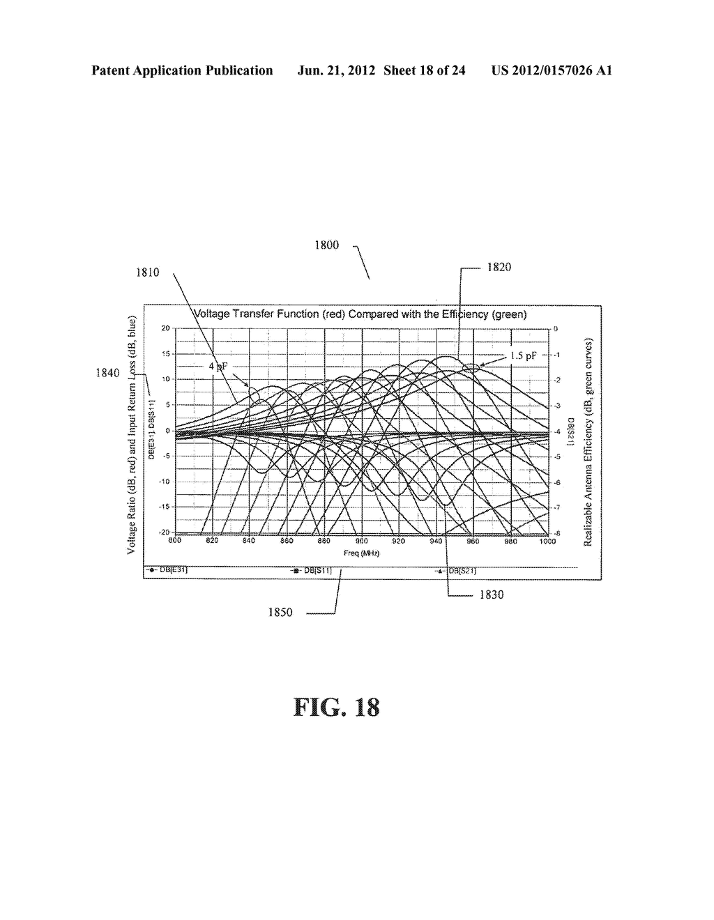 ADAPTIVELY TUNABLE ANTENNAS INCORPORATING AN EXTERNAL PROBE TO MONITOR     RADIATED POWER - diagram, schematic, and image 19