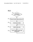 Position Locating Device and Position Determining System diagram and image