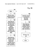 MOBILE COMMUNICATION DEVICE MONITORING SYSTEMS AND METHODS diagram and image