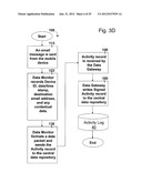 MOBILE COMMUNICATION DEVICE MONITORING SYSTEMS AND METHODS diagram and image