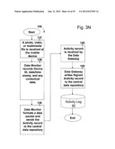 MOBILE COMMUNICATION DEVICE MONITORING SYSTEMS AND METHODS diagram and image