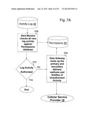 MOBILE COMMUNICATION DEVICE MONITORING SYSTEMS AND METHODS diagram and image