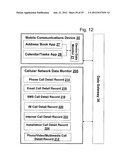 MOBILE COMMUNICATION DEVICE MONITORING SYSTEMS AND METHODS diagram and image